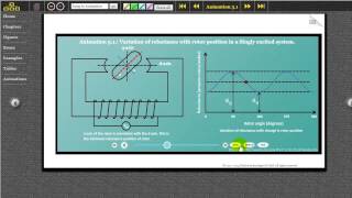 Learning made easy for Electrical engineering students