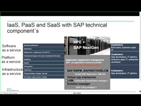 SAP Automation with CSA and OO