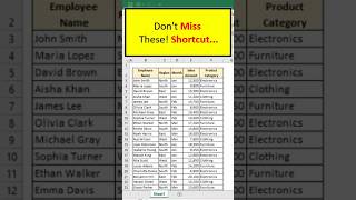 Don't Miss These Excel Shortcut - Analyst Knows