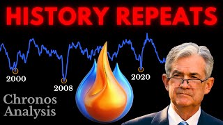 Natural Gas: We are Entering the Final Stage… | Price Analysis and News