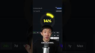 When I Bought Celestia Crypto