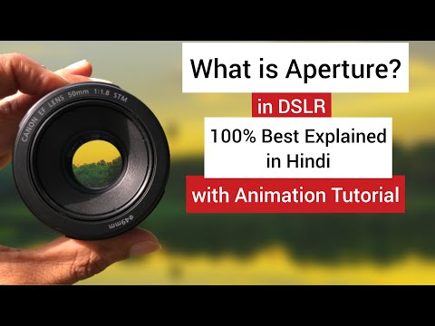 what is aperture in camera | what is aperture