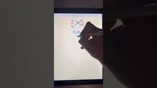 How to add fractions EASY #mathshelp #mathsshorts #addingfractions #fractions