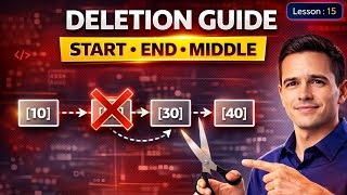 Linked List Deletion in C (Full Guide) - Start, End, & Specific Node Code Explained
