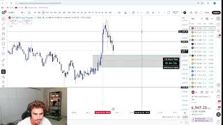 Live Day Trading Making $25,400 (HOW TO TAKE PM SESSION TRADES)