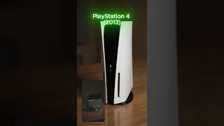 Consoles 1990 → 2025 #TechEvolution #RetroTech #Nostalgia #ThenAndNow