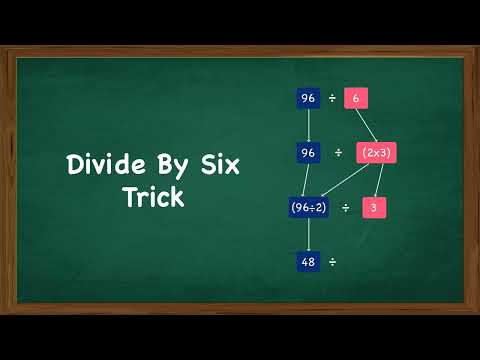 Divide Numbers by 6 Tricks (Math Games - Maths Tricks)