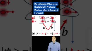 Best Quantum Computing Stocks - Can Quantum Registers In Photonic Devices Stay Entangled Forever?