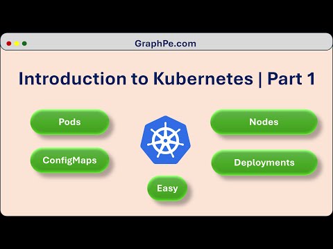 Learn Kubernetes Concepts in 7 Minutes - Part 1 [2024}