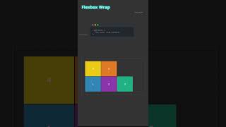 FlexBox Wrap