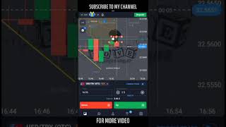 Best binary trading pattern || #trading #quotex #pattern #shorts #ytshorts #viral  @TWSHEIKHMARUF