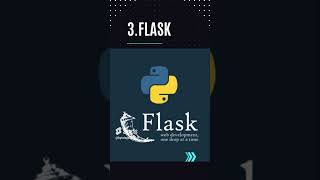 Top 7 popular Python Frameworks #shorts  #python #coding #code #performanceboosters