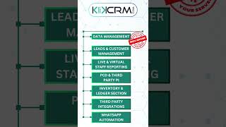 India’s first CRM with inbuilt Lead ERP. #businesssoftware #crmsoftware #business #leadgeneration