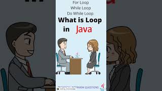 How to code by coding knowladge