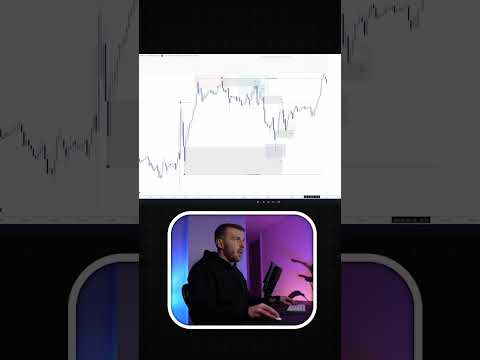 How To Trade Counter Order Flow