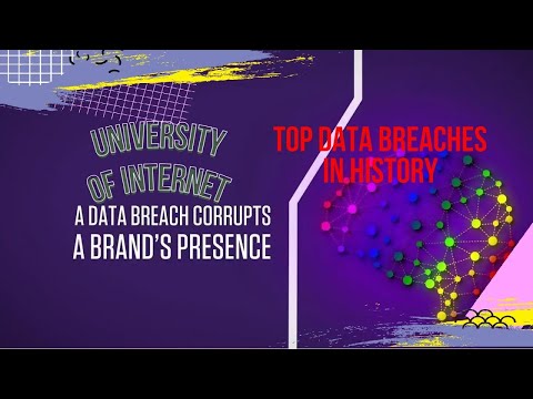 Top company Data Breaches in History - Facebook, LinkedIn.....