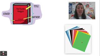 Writing lesson: Publish your informational writing