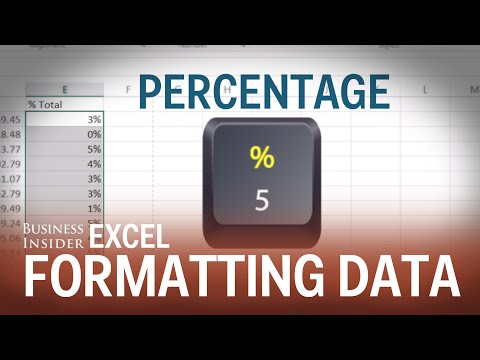 Data formatting shortcuts in Excel