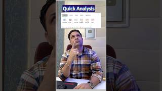 Running Total in Excel in 2 Clicks! 😲 | Quick Analysis Trick #ExcelShorts