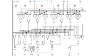 Digital electrical engineering (Logic Gates, Minimization)