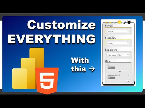 LEVEL UP with Custom Visuals: Power BI🔹HTML🔹Calculation Groups🔹Deneb
