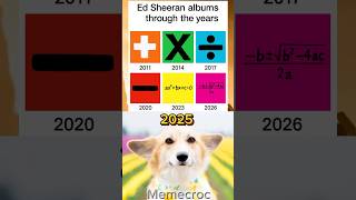 Ed Sheeran Albums Through the Years – Funny Math Meme (2025 Viral Trend)