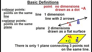 Geometry - Ch. 1: Basic Concepts (1 of 49) Basic Definitions