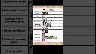 Subscribe for more daily anime content #anime #onepiece #memes #manga #nami #luffy #zoro #luffyanime