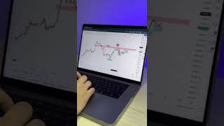 ? #trading #tradingpatterns #financebook #stockmarket #howtotradechartpatterns #investmentbook