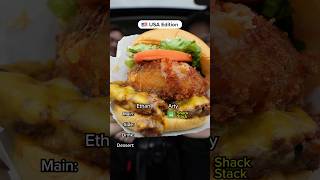 Drafting the Ultimate Fast Food Combo 2