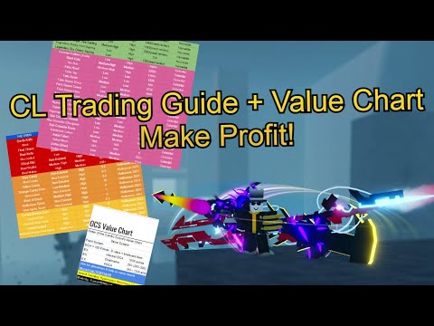 How to get rich in CL! + Hyper Swallower Giveaway (Value list + Chart (critical legends))