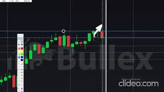 Bullex - Sempre seguir a tendência do mercado , Entenda, Dicas , macetes #opçõesbinárias #trading