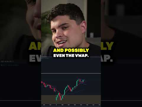 💸30 Second Option Trading Strategy 📊 #stocks #shorts #shorts #daytrader