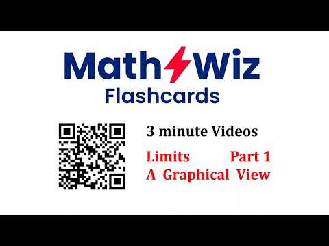Limits 1 Graphical