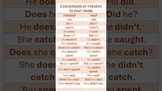 Tenses. Conversion of Present Tense to Past Tense. English Grammar for IELTS, Exams & Daily Use
