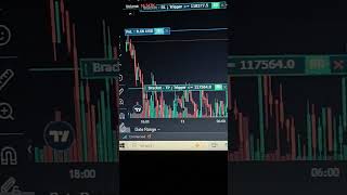 Live crypto trading 💸  #cryptotrading #livecryptotrading