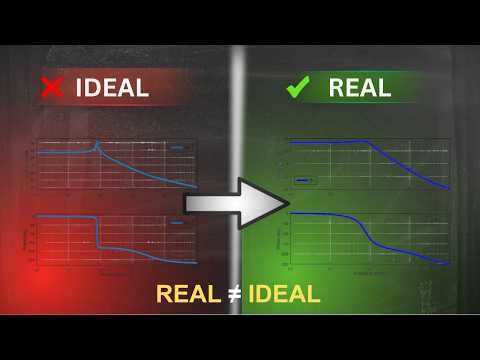 Boost Converter Is NOT Ideal — RL & ESR Explained
