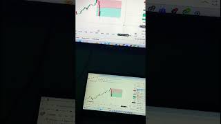 #advancecryptotrader​ #livetrading​ #livecryptotrading​   #bitcoinlivetrading​ #btc​  #bitcoin​