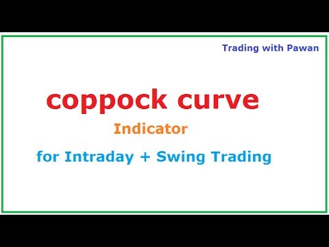 Using the Coppock Curve to Generate Stock Trade Signals- Learn & Earn
