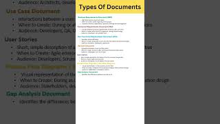Hindi | BRD | FRD | SRS | Different Types of Document | Business Analyst | AnalyticMind Academy