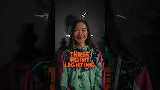 Master this 3 point lighting setup 💡