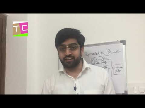 Single Responsibility Principle | SRP IN SOLID