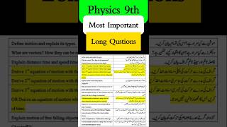 9th Class Physics Guess Paper 2025 | Class 9th Physics guess paper 2025 | 9th Physics guess 2025