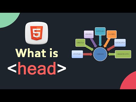 Head tag in html | HTML Tutorial | Web Development #html #coding  #html #coding #webdevelopment