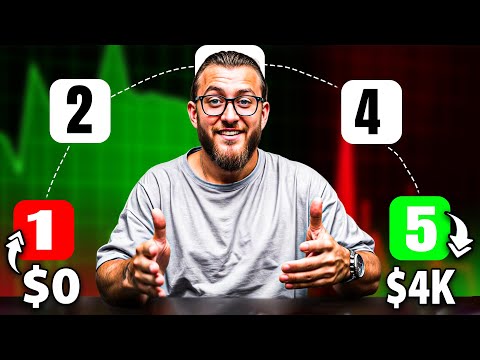 How to Save 50% of Your Income Without Struggling