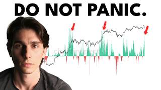 What Just Happened to Bitcoin? (Onchain Data)