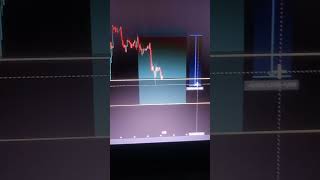 btc dump!!! #trading #btc #forex #update