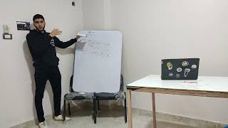 Chapter 7, part 1 (Ensemble Learning and Random Forest)