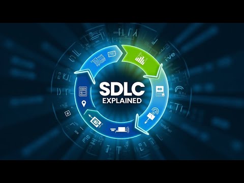 Introduction to SDLC: Software Development Life Cycle Explained