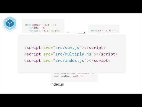 Setting Up a React App From Scratch (Webpack, Babel, Express)